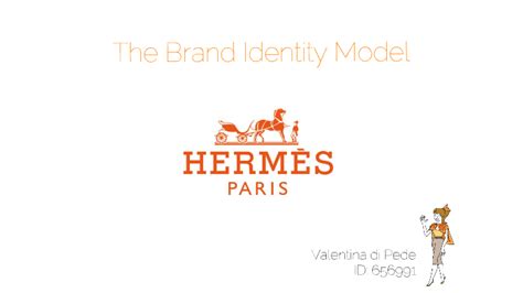 hermes brend|hermes brand guidelines.